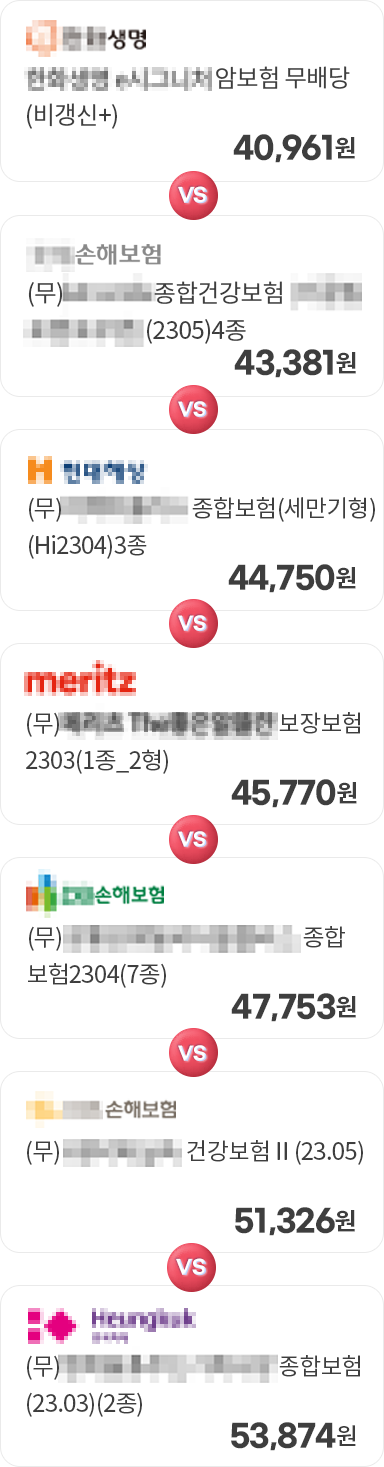 보험료가 점차 내려가고 있는 것을 설명한 상품리스트 이미지